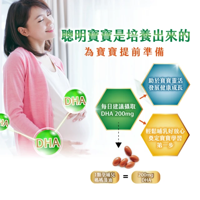 Mamacare 孕哺兒 媽媽藻油dha 軟膠囊 寶寶聰明起跑 Momo購物網 雙11優惠推薦 22年11月