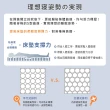 【BELLE VIE】台灣製 可折疊針織布獨立筒透氣床墊/涼墊/和室墊(雙人-150x186cm)