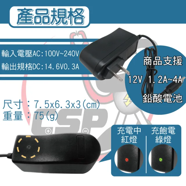 CSP】12V300mmA 全自動充電器(兒童電動車充電器哪裡兒童電動車充電孔