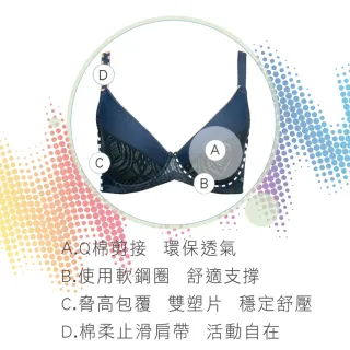 【Swear 思薇爾】時尚律動系列C-F罩軟鋼圈運動女內衣(星光藍)