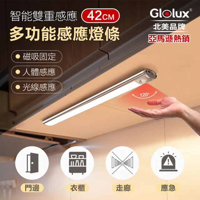 【Glolux】高亮充電磁吸式智能燈(小夜燈