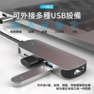 【OMG】4合1 typeC HUB集線器(USB/typeC/HDMI)