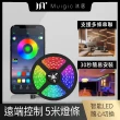 (二入組)【Muigic沐居】AL01 5米 RGB全彩可調防水LED智能燈條(APP控制/亮度顏色可調/智能家居)