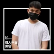 【GRANDE 格安德】醫用口罩50入 雙鋼印彩色口罩 台灣製造 MIT(平面成人口罩 黑色)