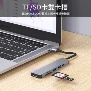 【OMG】6合1 typeC HUB集線器(USB/typeC/HDMI/讀卡機)