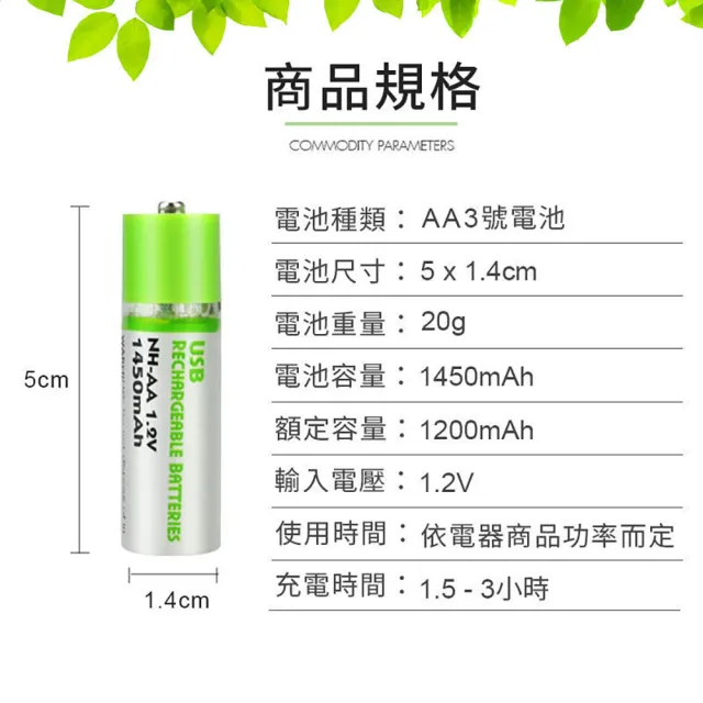 【Jo Go Wu】USB充電環保電池4入組(3號電池/AA電池/1450mAh)