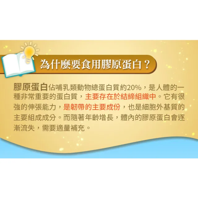 【Esmond Natural 愛司盟】彈力膠原蛋白錠60錠