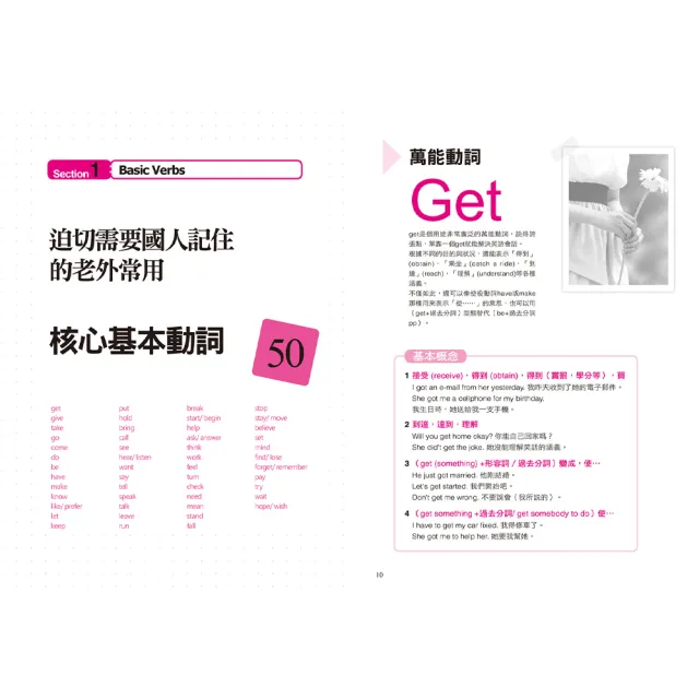 人類智庫 實用10短詞動詞 快狠準說英文 各類考試通通難不倒 附mp3 Cd 人類英語書 Momo購物網