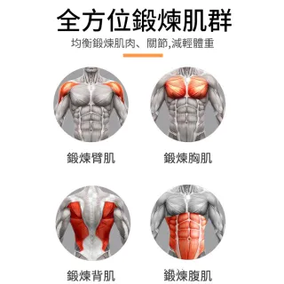 【ANTIAN】多功能健腹輪 靜音健腹器 腹肌馬甲線健身緊腹輪 健腹滾輪