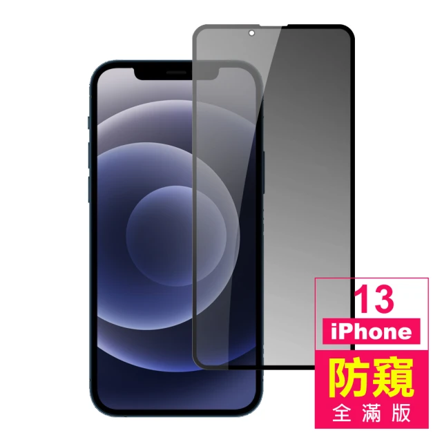 手機保護貼,防窺