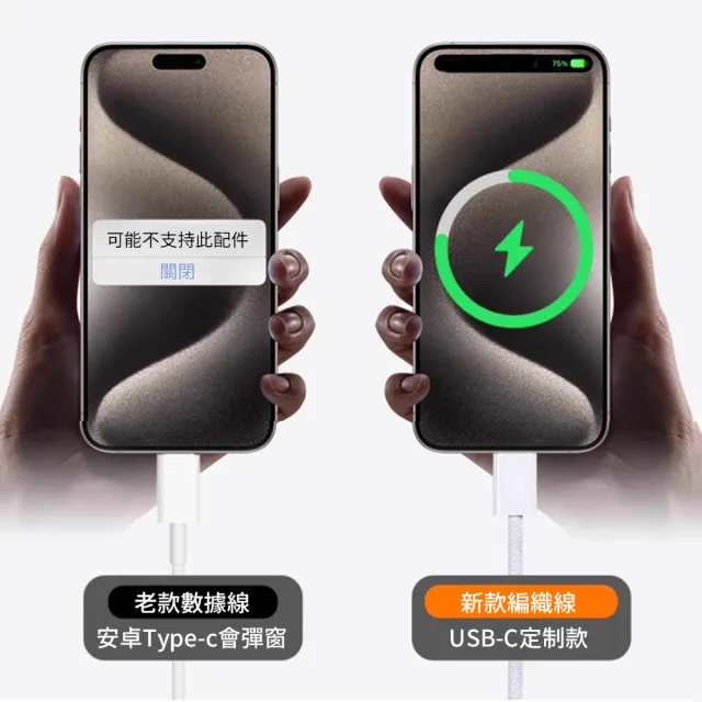 【iPhone14快充套組】PD快充 20W iPhone13充電套組 Apple充電器 快充頭(充電頭 + USB-C對Lightning充電線)