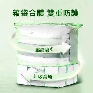 【TAI LI 太力】太力真空壓縮袋衣物收納箱(特大號 65x50x27cm)