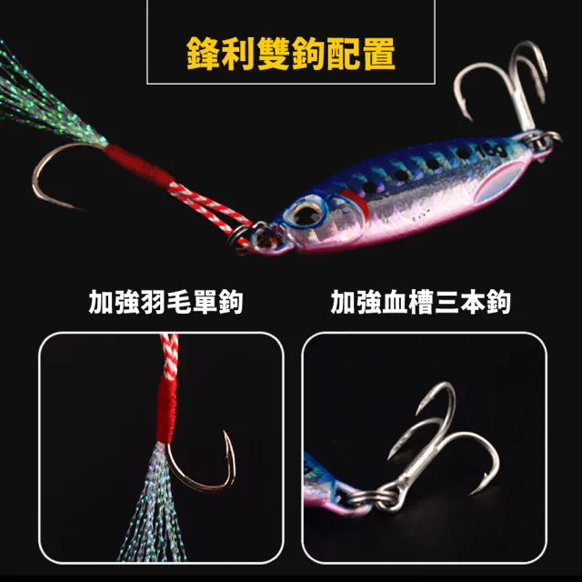 雙鉤魚餌2入組 不鏽鋼釣魚露營淡水海水擬餌 Momo購物網