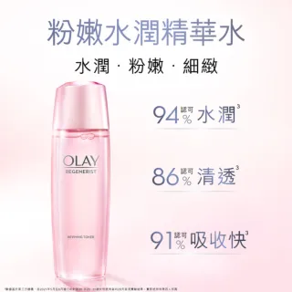 【OLAY 歐蕾】OLAY 粉嫩水潤精華水(日本青桃系列)