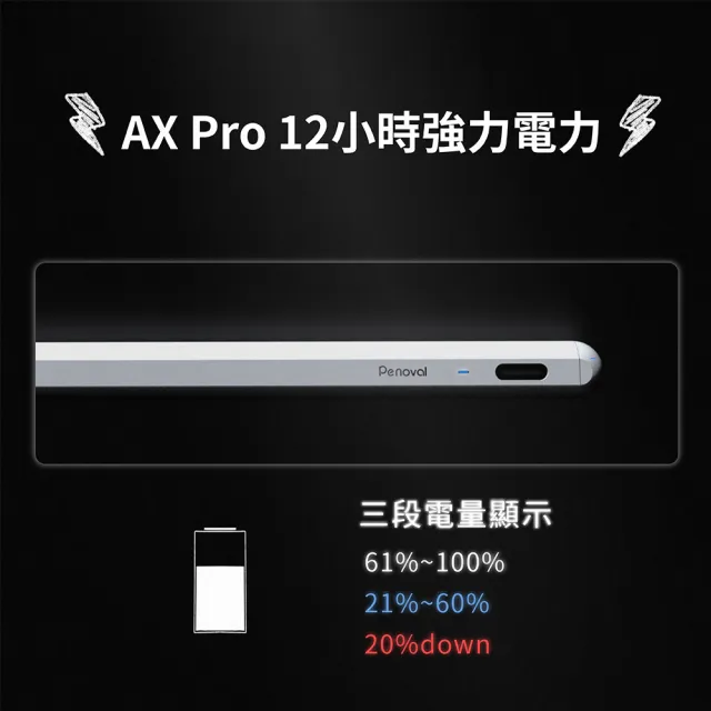 【Penoval】iPad pencil Ax Pro(傾斜角磁吸三段電量顯示防誤觸二代觸控筆)