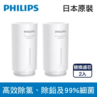 【Philips 飛利浦】日本原裝超濾複合濾芯 AWP315*2入超值組(適用AWP3753/3754)