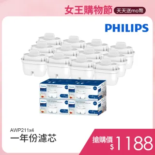 【Philips 飛利浦】AWP211超濾濾水壺濾芯 12入-通用版(AWP211*4)