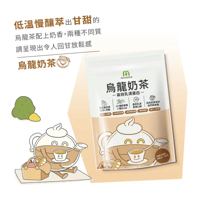 【MIHONG米鴻生醫】分離+濃縮多口味高效乳清蛋白10種任選x3包(500克/袋)