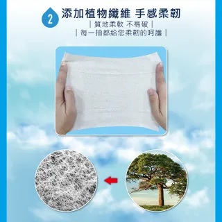【朵舒】純水柔濕巾-基本型90抽x5包