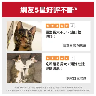 【Hills 希爾思】幼貓 雞肉 4公斤(貓飼料 貓糧 最低效期2022/12/30)