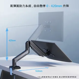 【Ermutek 二木科技】鋁合金桌上型17~32吋快拆式氣壓式單螢幕支架(/面板快拆設計)