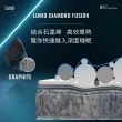 【Lunio】Quantum石墨烯高碳錳獨立筒床墊(標準雙人5尺150X188X25CM   涼感透氣 高衝擊耐壓)