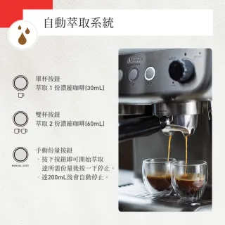 【Sunbeam】經典義式濃縮咖啡機-MAX銀