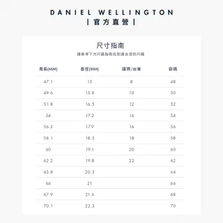 【Daniel Wellington】Classic 經典簡約戒指 三色任選(DW戒指)