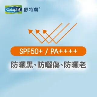 【Cetaphil 舒特膚】買一送一高效防曬凝露SPF50+•UVA/UVB 50ml(2入)