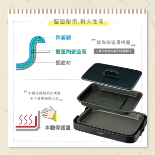 【ZOJIRUSHI 象印】分離式雙烤盤鐵板燒烤組(EA-KEF20)