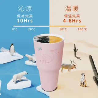 【IKUK 艾可】真陶瓷冰霸杯大容量900ml長效保冰10hrs隨行杯(珍珠可吸 環保杯 咖啡杯 可裝超商特大杯)