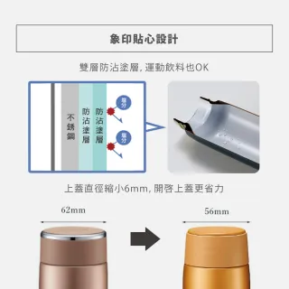 【ZOJIRUSHI 象印】可分解杯蓋不鏽鋼真空保溫杯360ml(SM-NA36)