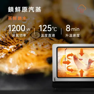 【VIOMI 雲米】AI智慧蒸氣烘烤爐VSO2602(小米生態鏈)