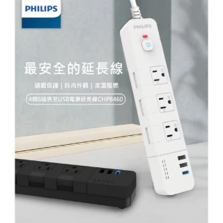【Philips 飛利浦】4切6座帶雙USB+TypeC充電延長線 20W PD快充 1.8M(CHP8460)