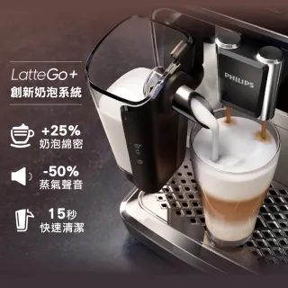 【Philips 飛利浦】LatteGo★全自動義式咖啡機(EP5447/84 香檳金 新上市)