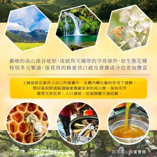 【情人蜂蜜】MOMO獨家限量台灣小百岳高山蜂蜜3000gX1桶