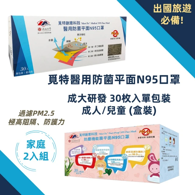 【Meet Tec 覓特】台灣製N95 醫用口罩 成人兒童家庭組 30入/單片裝(台灣研發 上學必備小包裝)