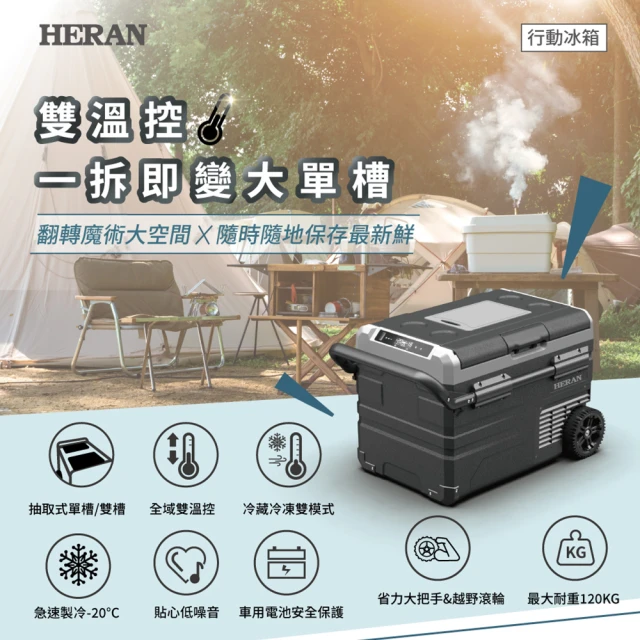 【HERAN 禾聯】雙溫空大擦槽40L移動冰箱(HPR-40AP01S)