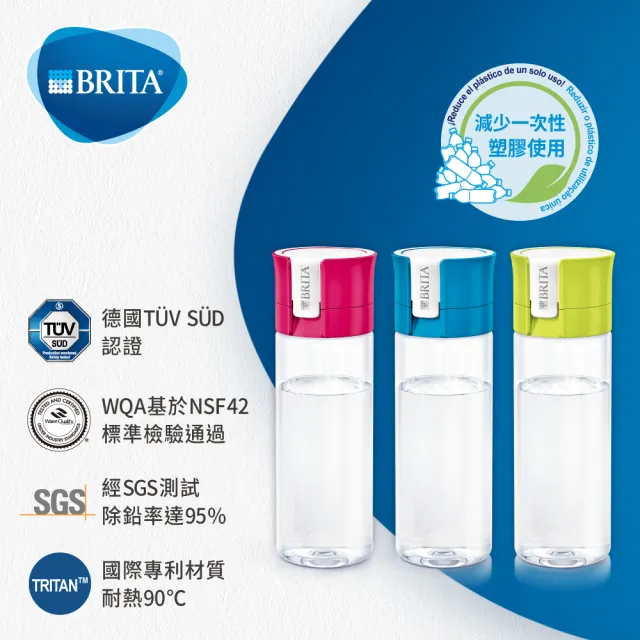 【BRITA】Fill&Go 隨身濾水瓶600ml(內含1入濾片)