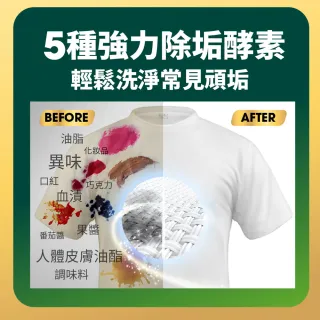 【Persil 寶瀅】強效淨垢洗衣精/凝露 2.5Lx4瓶/箱(強力洗淨/護色洗淨/護色薰衣草香/敏感膚質)