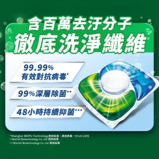 【Persil 寶瀅】三合一洗衣球/洗衣膠囊補充包70入(強力洗淨/護色洗淨)