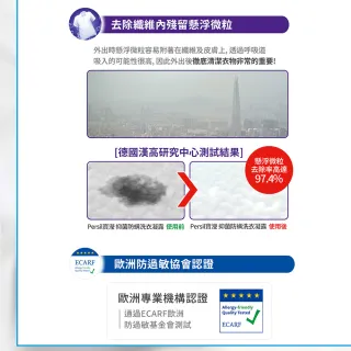 【Persil 寶瀅】抑菌防蹣洗衣凝露 1.5L補充包X4包