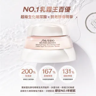 【SHISEIDO 資生堂國際櫃】百優精純乳霜50ml