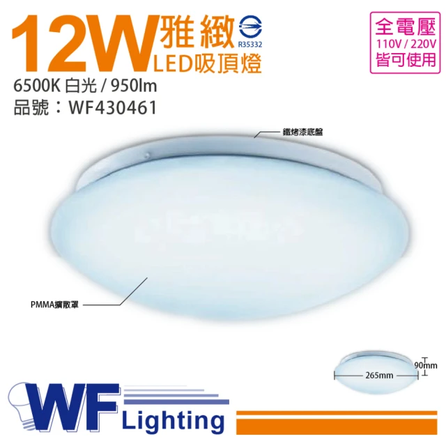 【DanceLight 舞光】2入 LED 12W 6500K 白光 全電壓 雅緻 吸頂燈_ WF430461