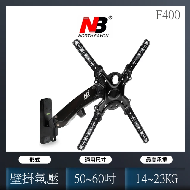 60吋電視