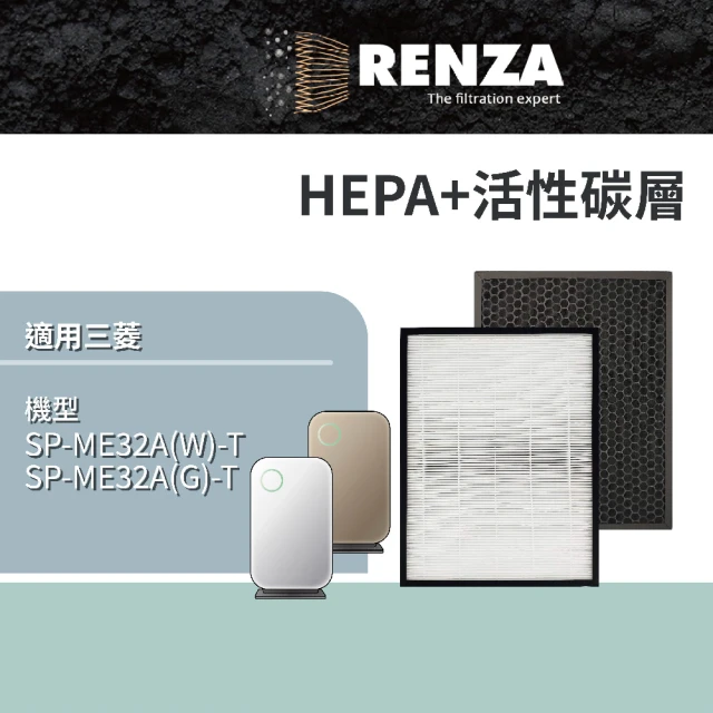 【RENZA】適用 三菱重工 SP-ME32A 智慧感應空氣清淨機 HEPA 活性碳 濾網(可替代 FHS-32E1 FMS-32E1)