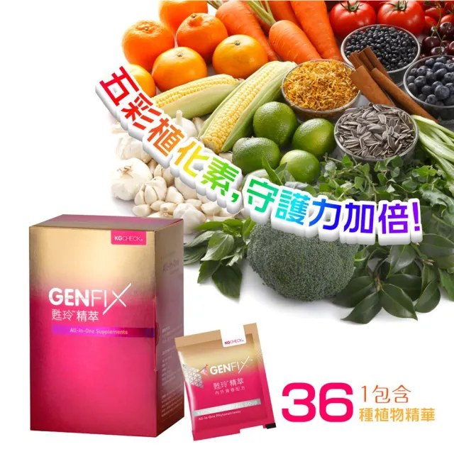 【聯華食品KGCHECK】甦玲精萃(80顆/盒)