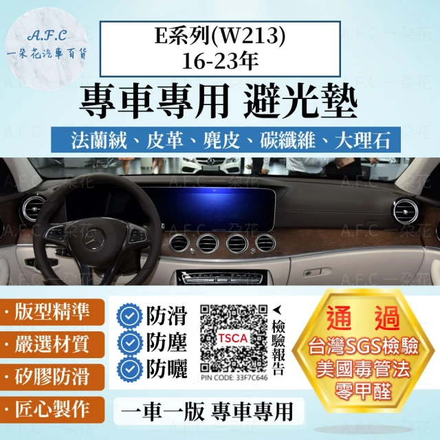 【一朵花汽車百貨】BENZ 賓士 E系列 W213 16年後 法蘭絨 麂皮 碳纖維皮革 超纖皮革 大理石皮革 避光墊