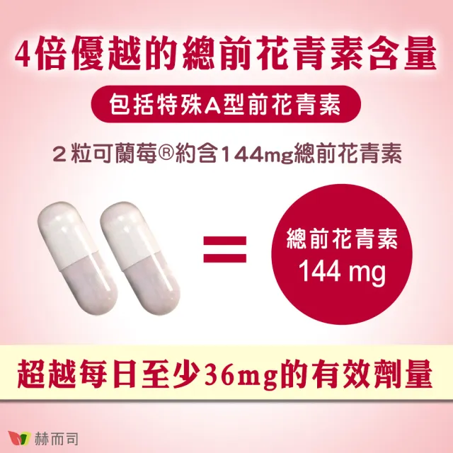 【赫而司】可蘭莓超高濃縮蔓越莓1罐(共60顆美國Cran-Max素食膠囊A型前花青素、d-甘露糖、維生素C私密清爽)