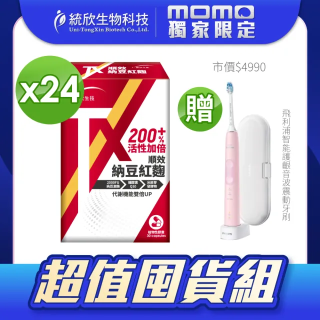 【統欣生物科技】TX-10合1順效納豆紅麴膠囊30粒x 24盒(張益堯營養師推薦)